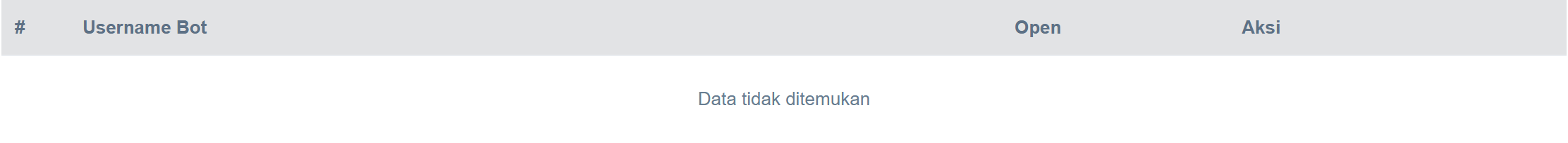 Tabel data