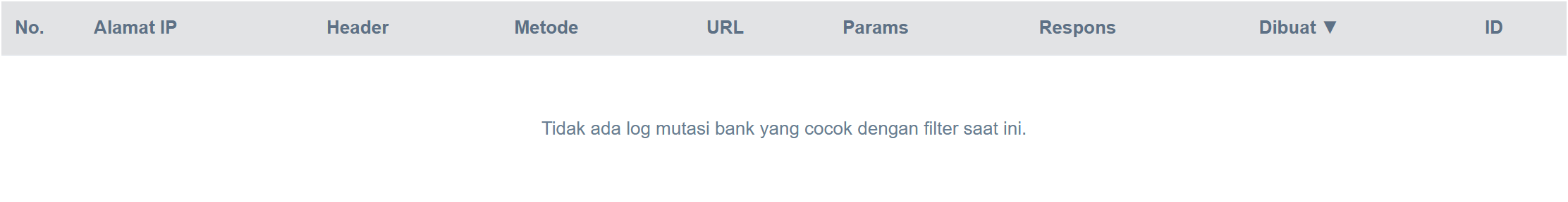 Tabel data