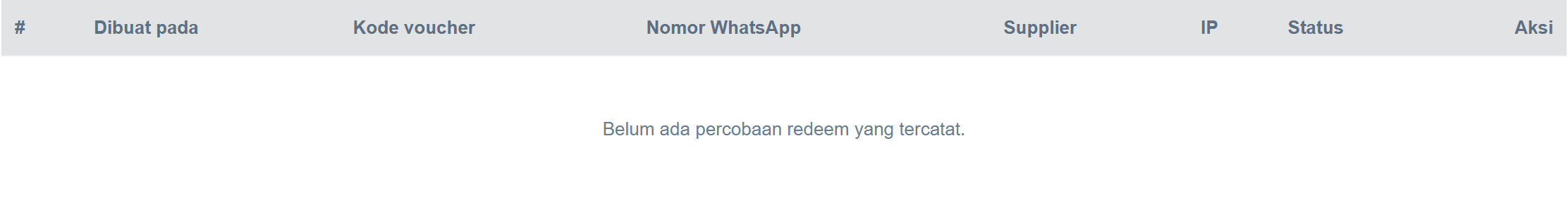 Tabel data