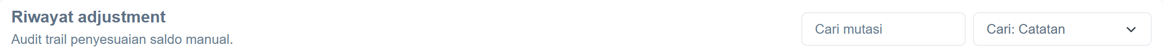 Toolbar halaman