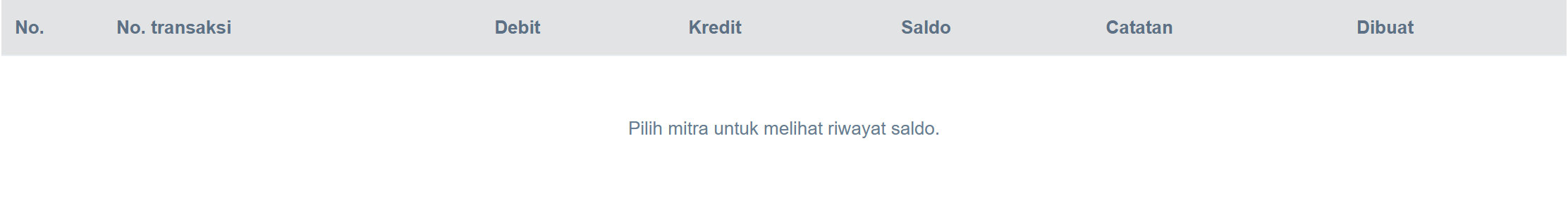 Tabel data