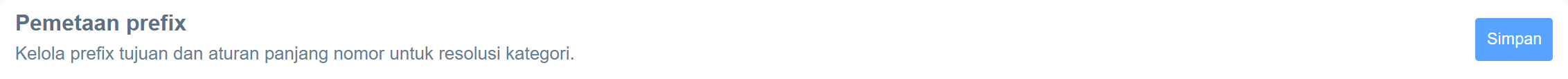 Toolbar halaman
