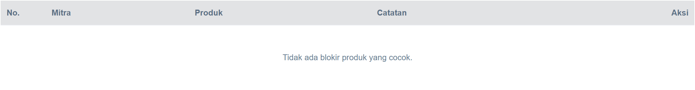 Tabel data