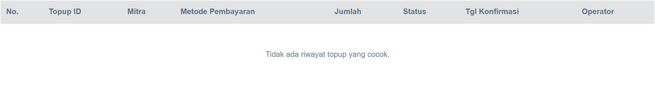 Tabel data