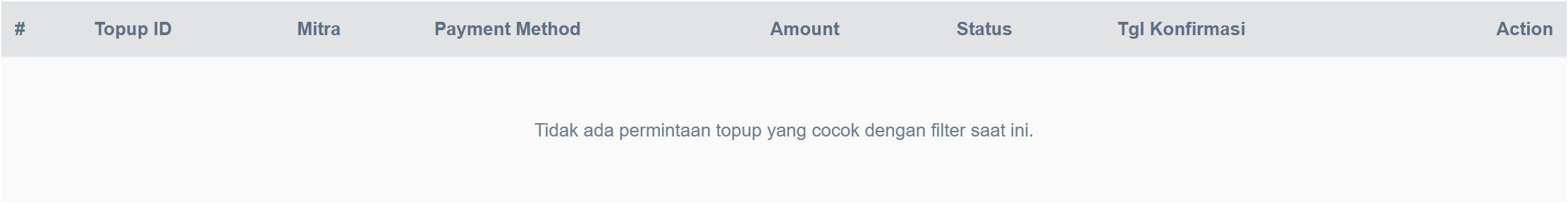 Tabel data