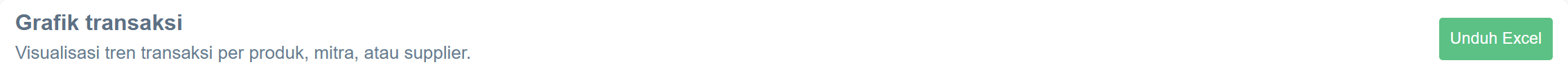 Toolbar halaman