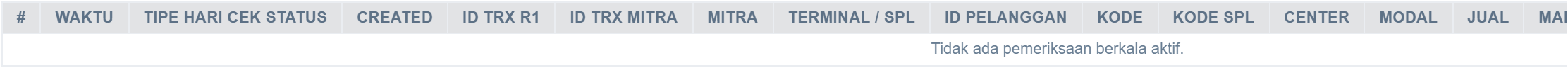 Tabel data