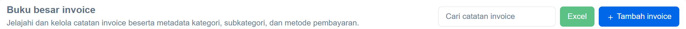Toolbar halaman